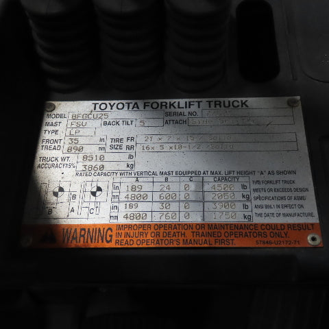 Toyota 8FGCU25 5000Lbs. 3 Stage LP Gas Forklift 189" Lift 42" x 4" Forks 2016