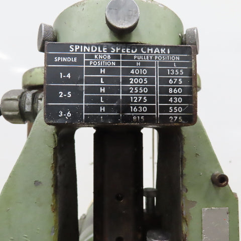 Burgmaster 6 Spindle Gang Drill Press 1/.5Hp 2 Speed 9" Throat 208-230/460V 3Ph