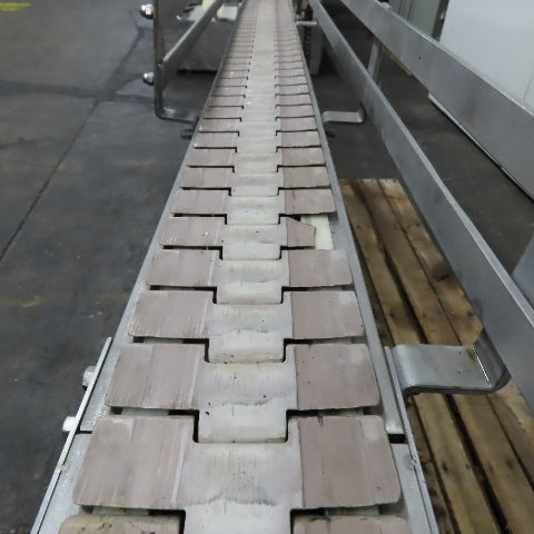 Ideas In Motion Stainless Steel Table Top Conveyor 32FPM 230/460V 3Ph 4.5" x 70"