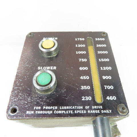 FASTER/SLOWER Speed Control Station w/Dual RPM Indicator Scale 230-1750 460-3500