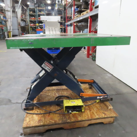 1.5 Ton* 3000lb 48" x 48" Electric Scissor Lift Table 115V 1Ph 45.5" Max