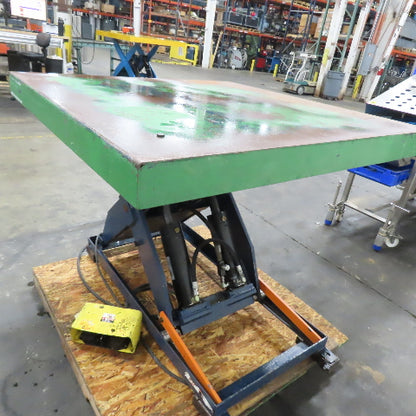 1.5 Ton* 3000lb 48" x 48" Electric Scissor Lift Table 115V 1Ph 45.5" Max