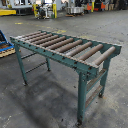 60" x 24" Steel Gravity Roller Conveyor 21" BF 2.5"OD Roller