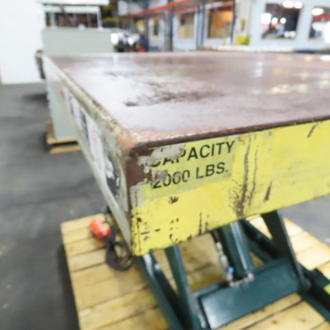 Southworth LS2 54" x 42" 2000LB Hydraulic Scissor Lift Table 115V 1PH 42.5" Max