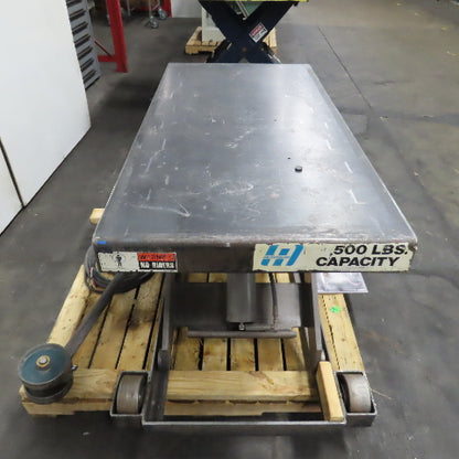 Autoquip 36S25 2500Lbs. 48"x24" Scissor Lift Table 6.5-42.5" Lift 230/460V 3Ph