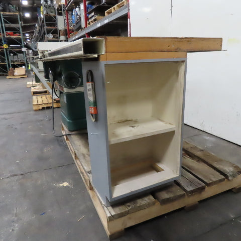Powermatic 66 10" Tilting Arbor Table Saw with Extension Tables 208-220/480V 3Hp