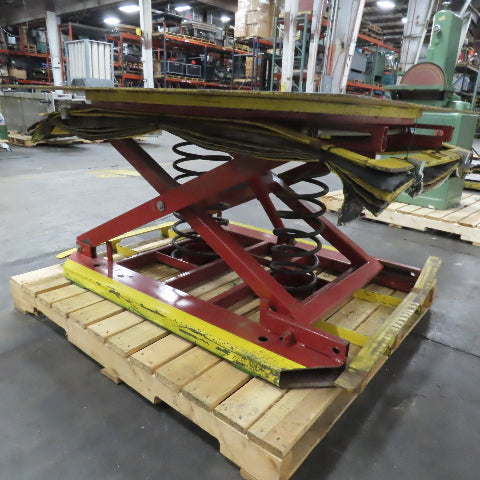 1000Lbs. 48" x 48" Spring-Actuated Self-Leveling Scissor Pallet Positioner