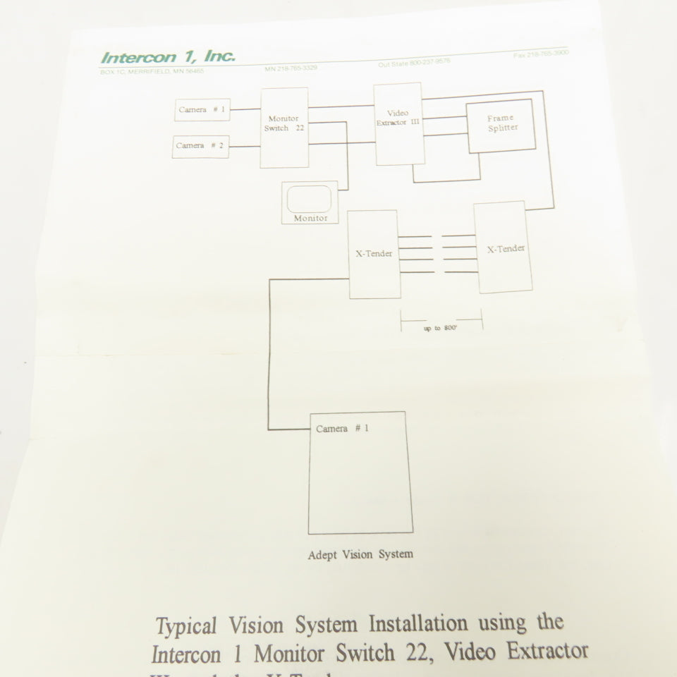 Intercon 1 Inc. 88622A Video Extractor II