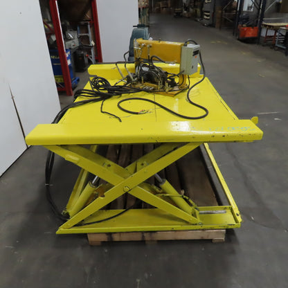 ATI ZLLPF4448E 2000 LB Zero-Low Drive On Scissor Lift Table 230/460V 55 x 62"